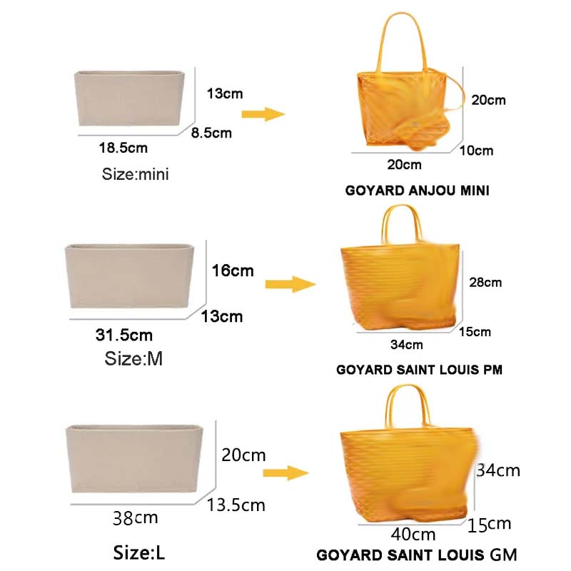 フェルトインサートバッグ化粧品オーガナイザーインサートゴヤー - Women Bags Dior のレビューと価格